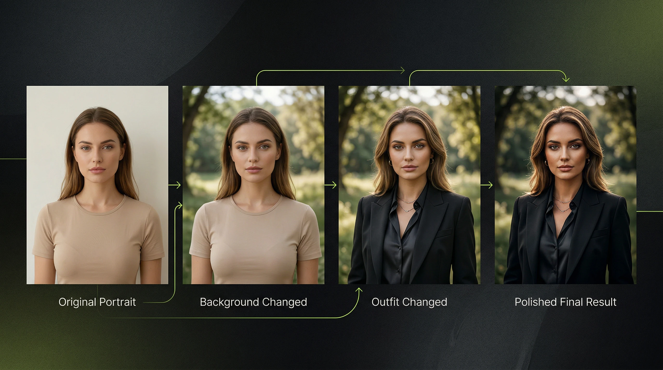 AI Studio workflow image showing one portrait refined through background, outfit, and final polished result on one canvas